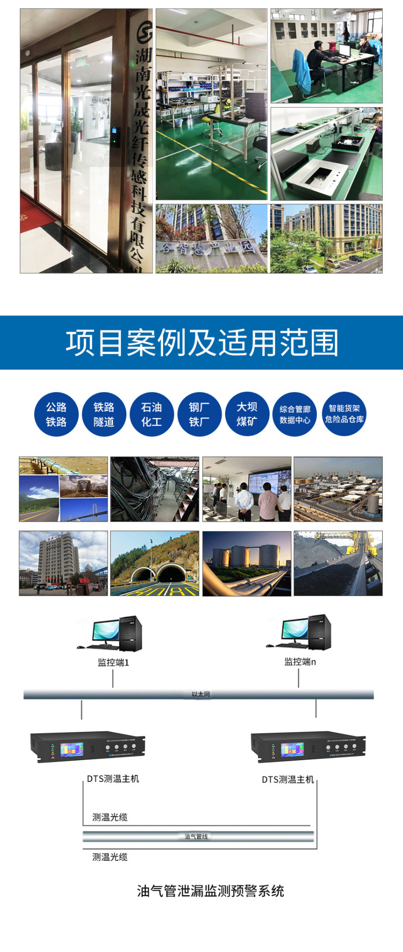 分布式光纤测温系统,光纤测温主机