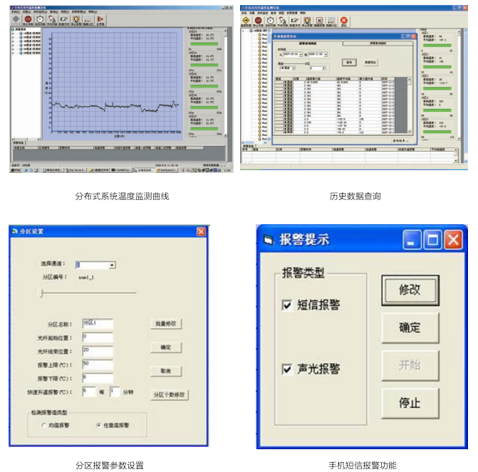 综合管廊测温系统