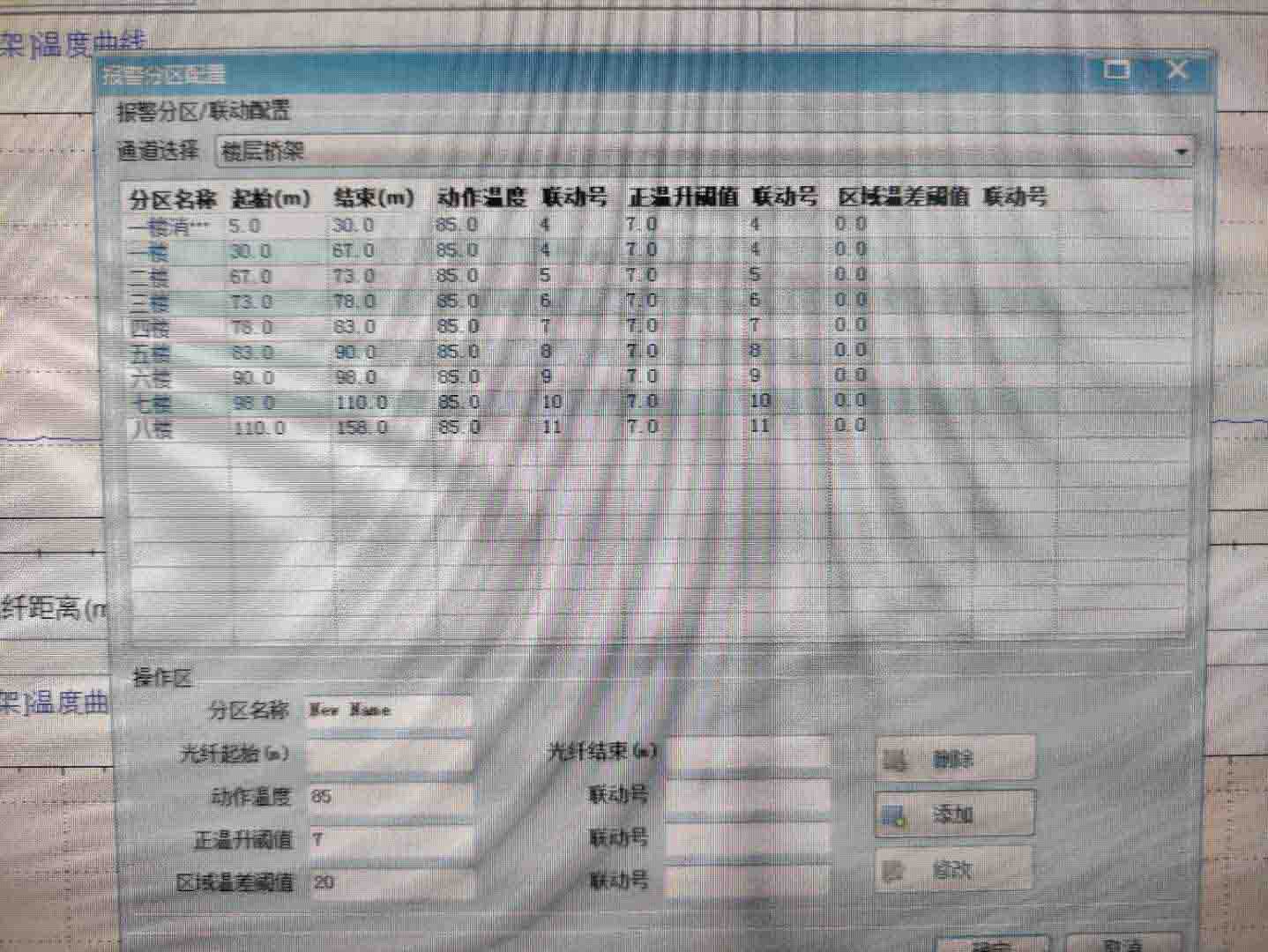 阿波罗未来产业城启动区基础设施项目消费工程