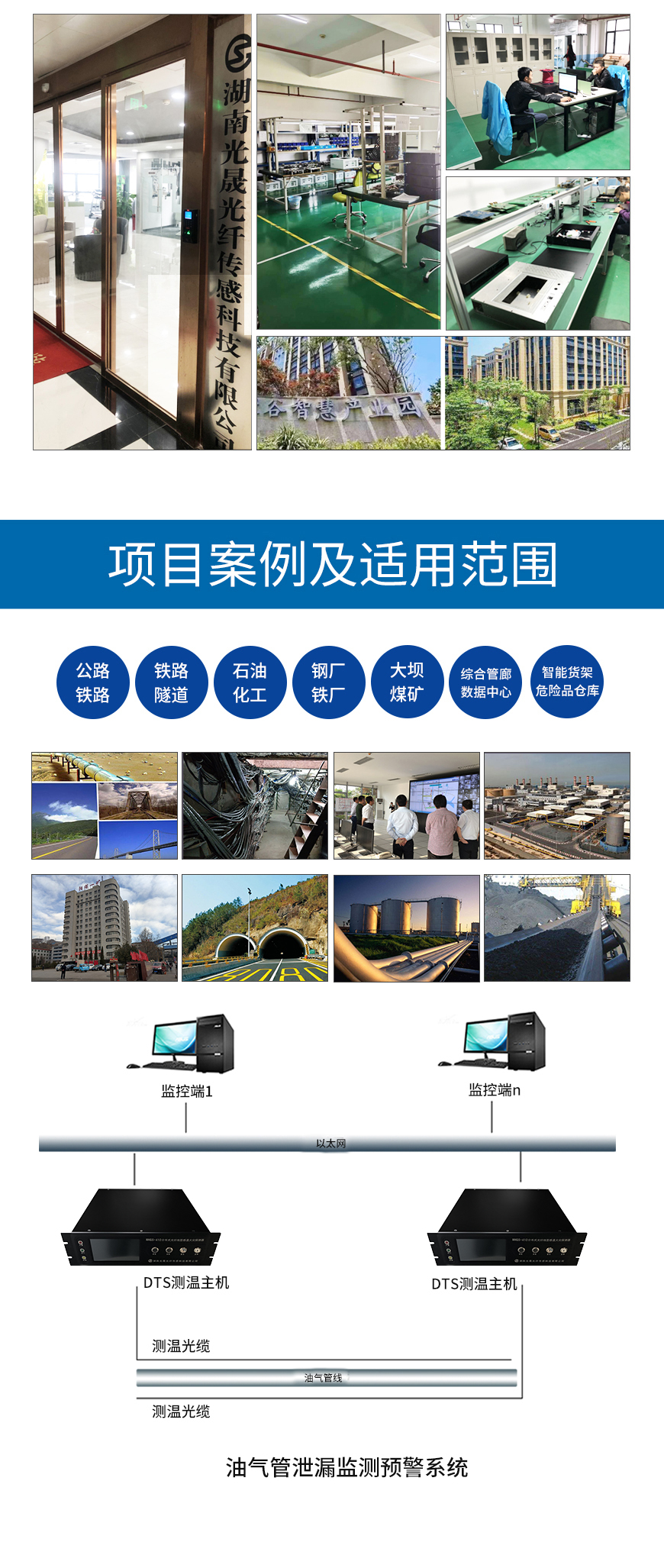 分布式光纤测温系统HNGS-410